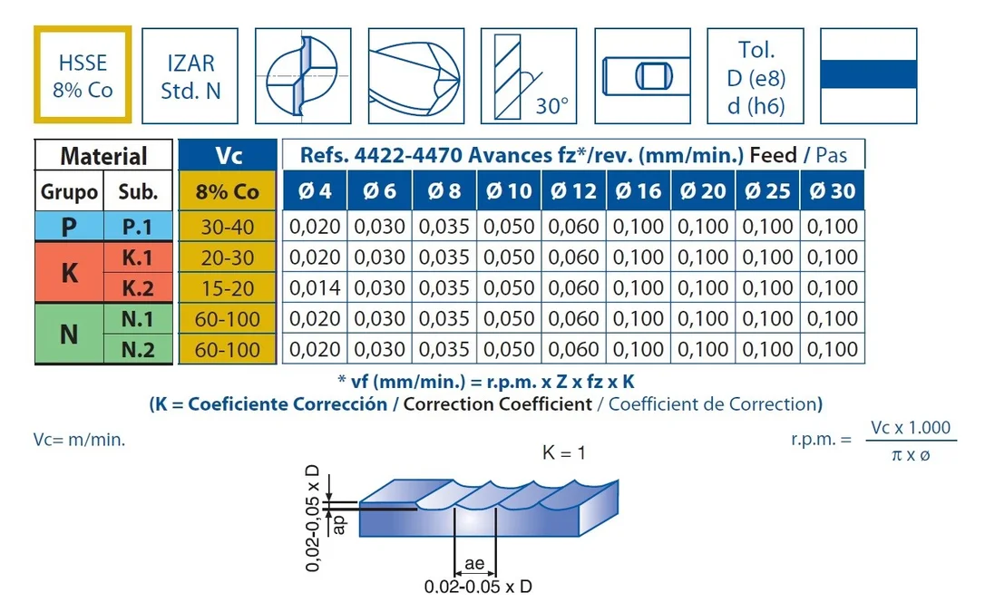 alicon2-2870060