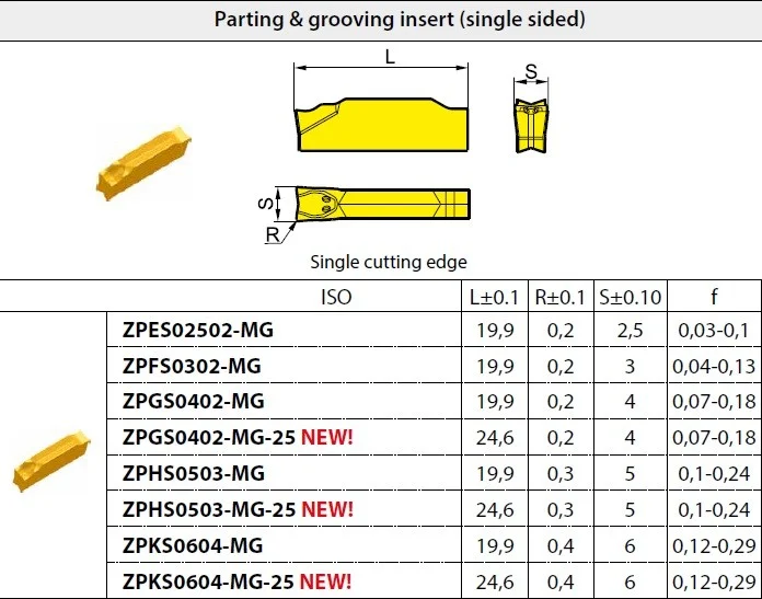 alicon2-3091296