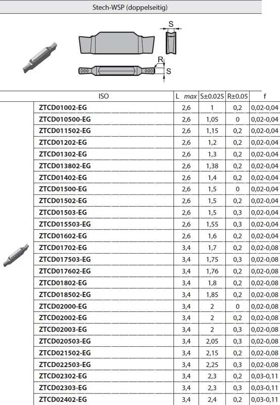 alicon2-3091728