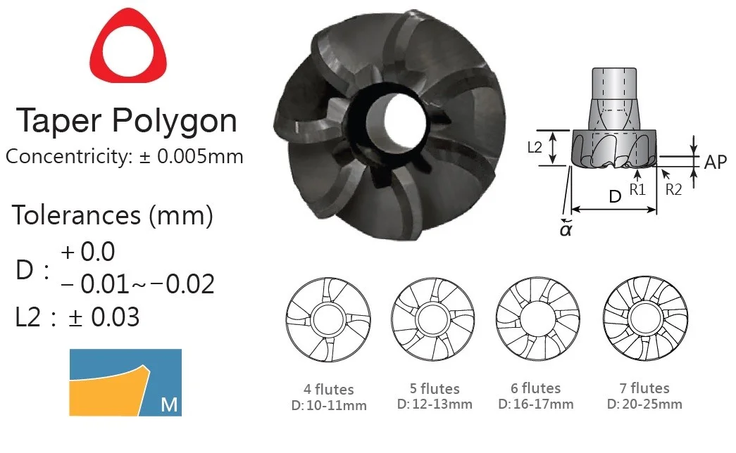 alicon3-2852438