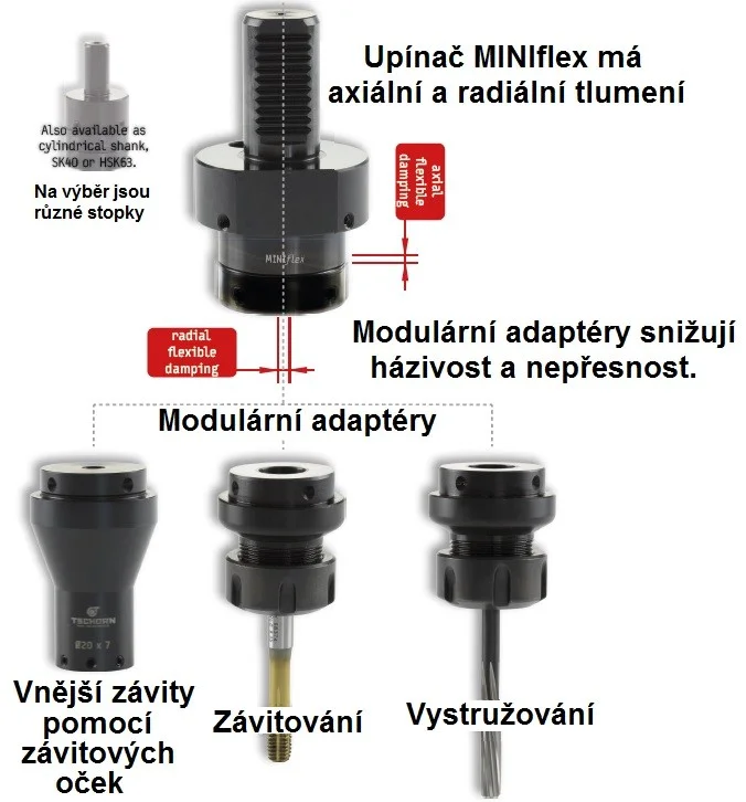 alicon3-3000424
