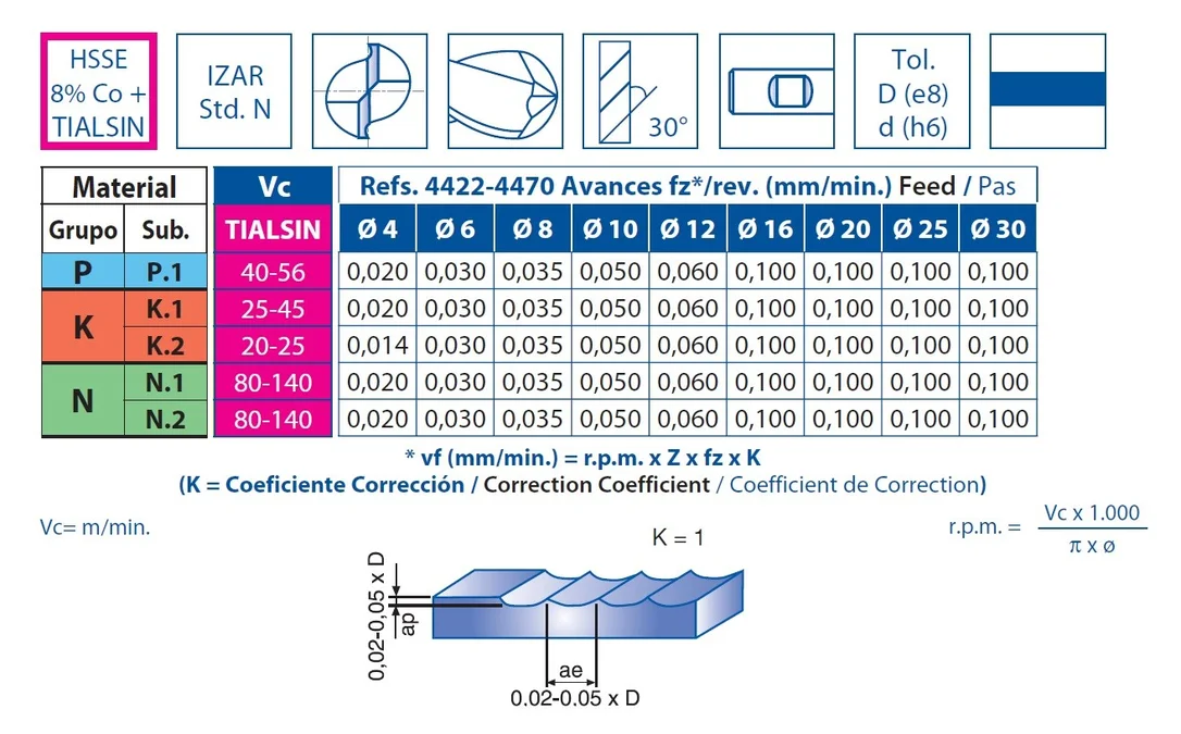 alicon4-2945301