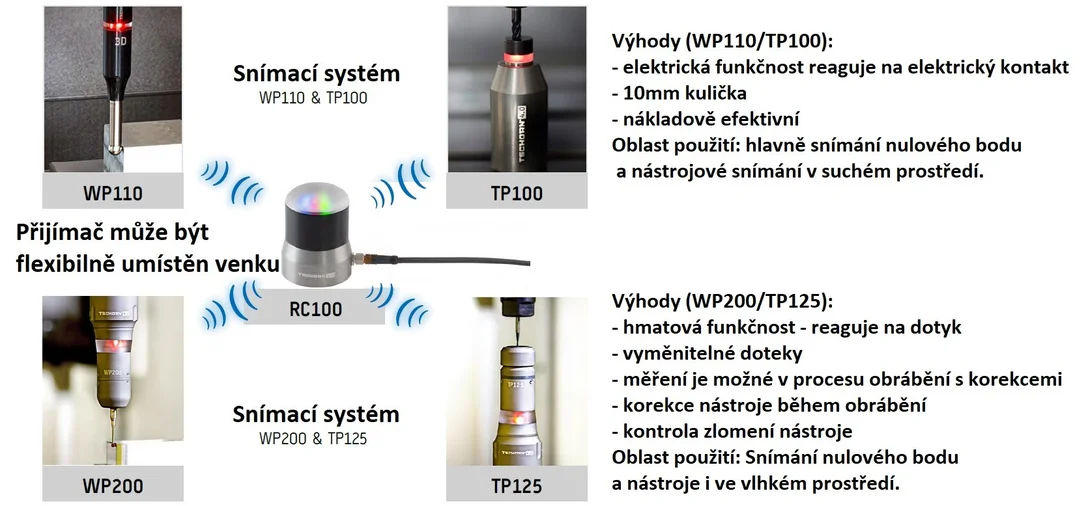 alicon4-3254580