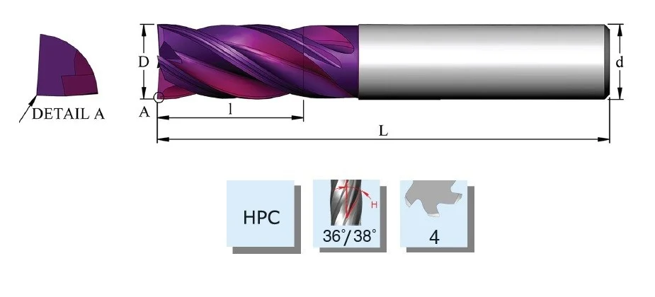 alicon5-2858884
