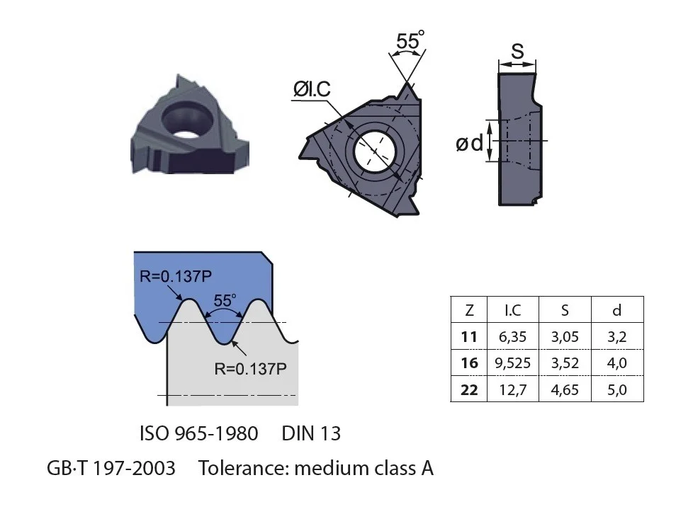 alicon5-3032716